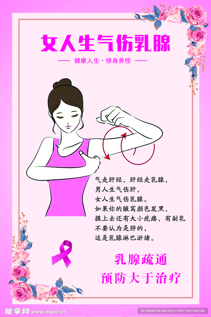 乳腺海报