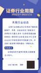金融海报