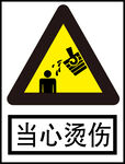 当心烫伤