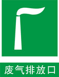 废气排放口标识