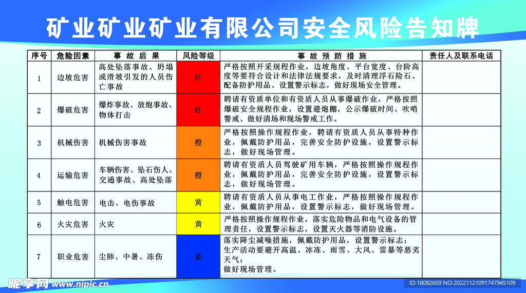 安全风险告知