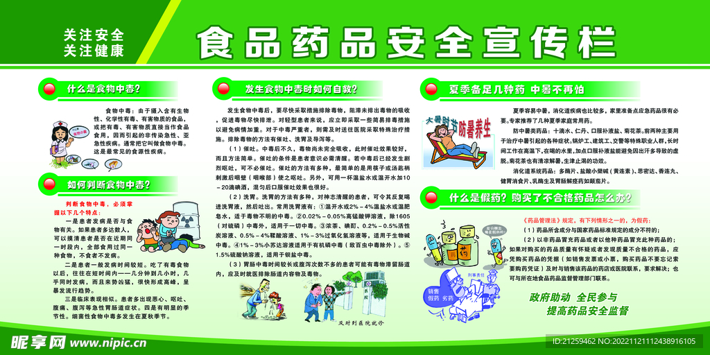食品药品安全管理宣传栏模版