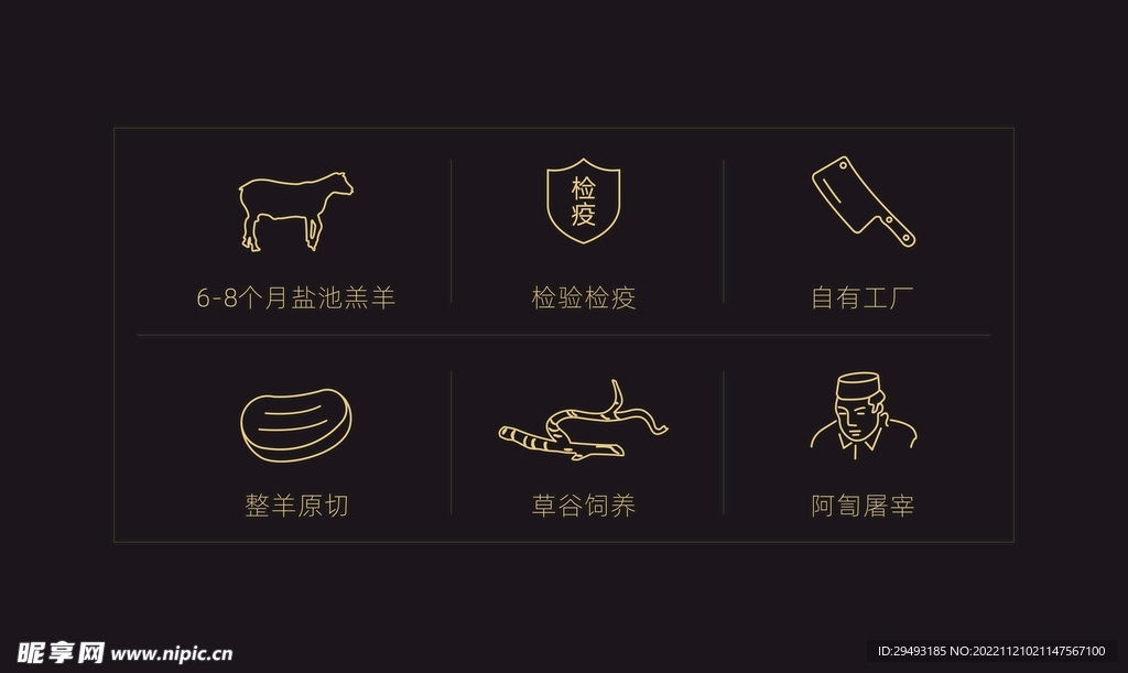 羊肉图标