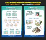 开学入校后的防控