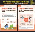 高等学校新冠疫情防控方案第六版