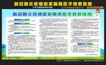 新冠肺炎疫情居家隔离医学观察