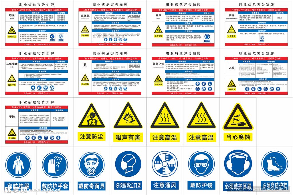 职业病危害告知牌合集