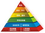 金字塔