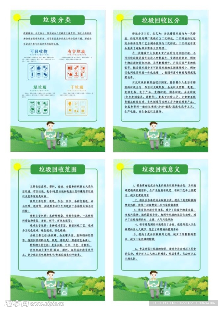 垃圾分类制度牌