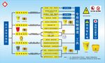 医疗废物处置信息