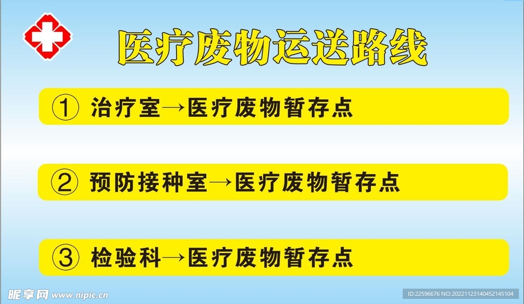 运送路线