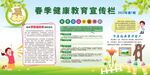 2023年健康教育宣传栏第一期