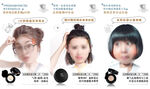 微商产品