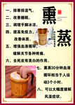 熏蒸