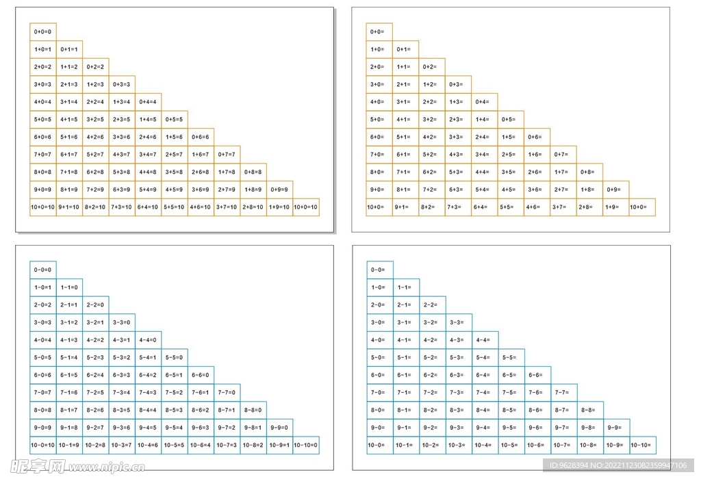 10以内的加减法表