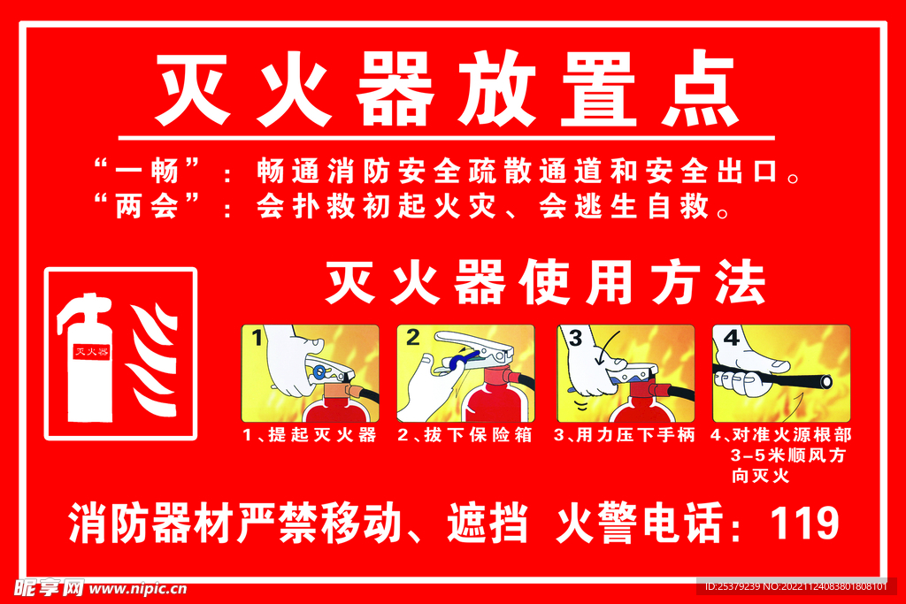 灭火器放置点
