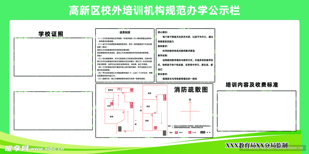 校外培训机构规范办学公示栏