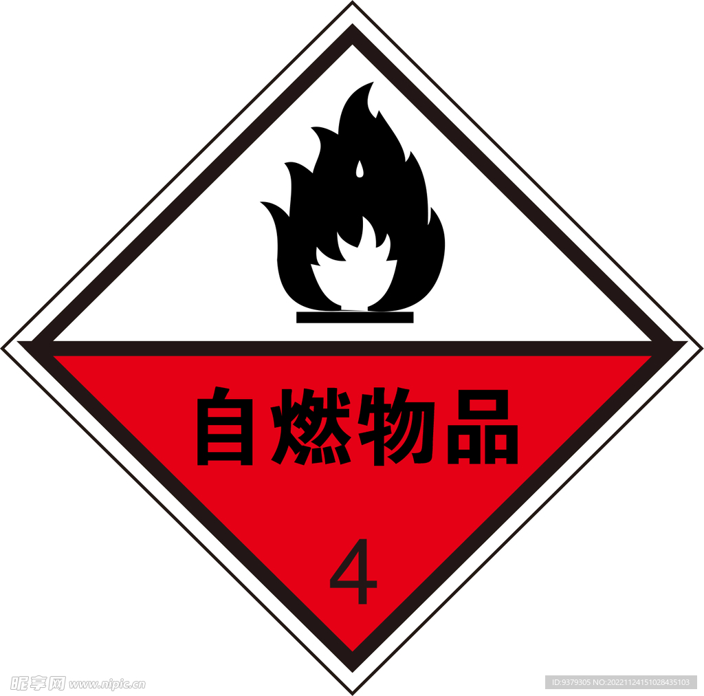自燃物品的安全标志图图片
