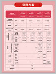 保障方案