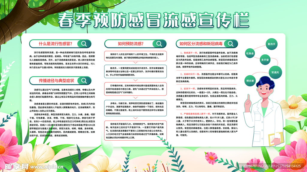 春季预防感冒宣传栏