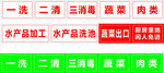 厨房 标识牌 一洗二清