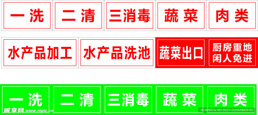 厨房 标识牌 一洗二清