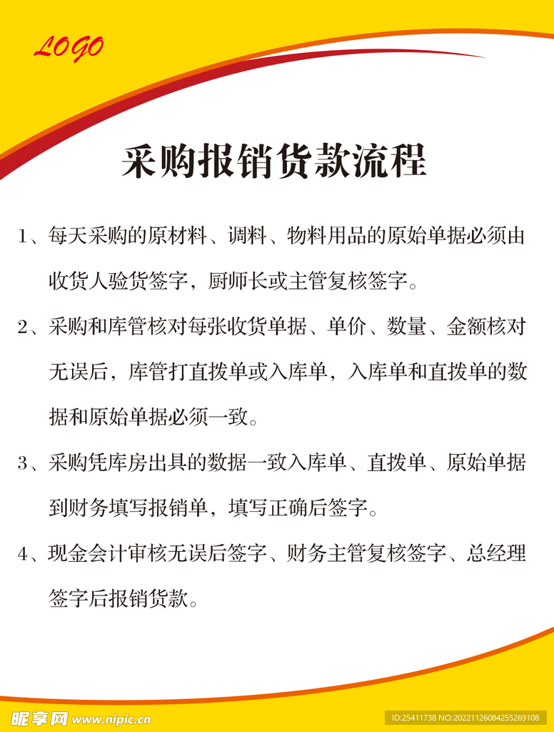 黄色制度背景