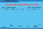 工程每日重大危险源作业公示牌
