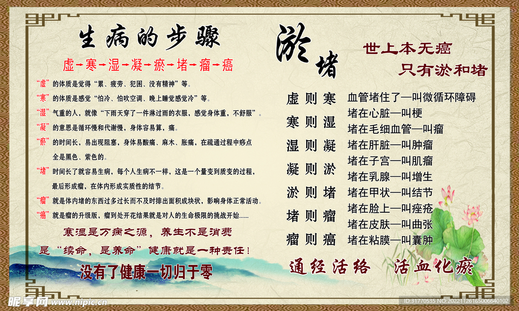 中医