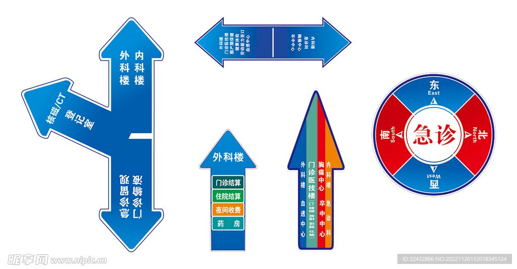 医院地贴 指示标