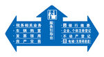 医院地贴 指示标