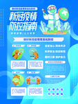 疫情防控指南宣传海报