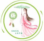 古风卡通头像