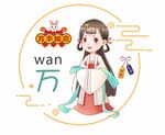 古风卡通头像 