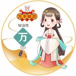 古风卡通头像 