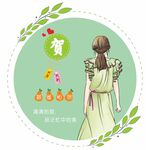 小清新女生姓氏头像