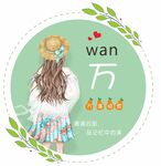 小清新女生姓氏头像