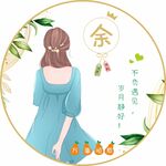 头像签名 姓氏头像  个性头像