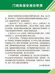 简约绿色不规则制度牌