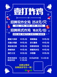 炸鸡菜单