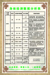 身体检测数据分析表