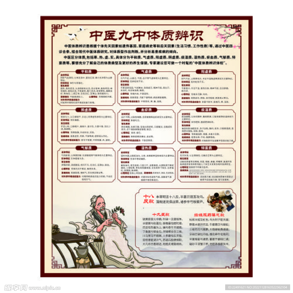 中医体质辨识