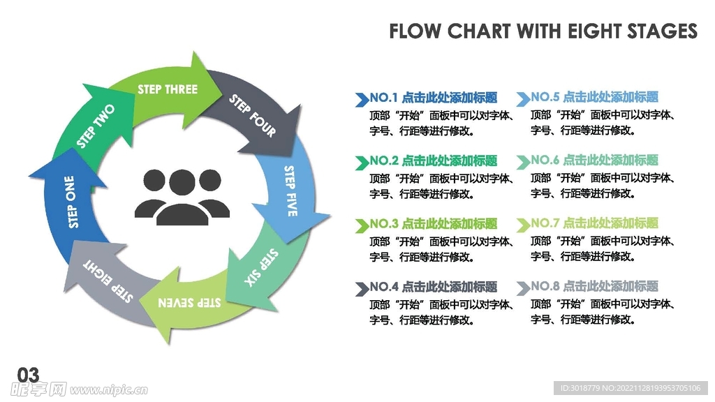 循环关系  