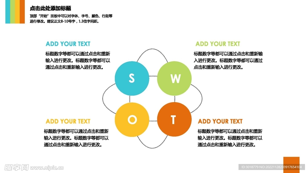 SWOT分析