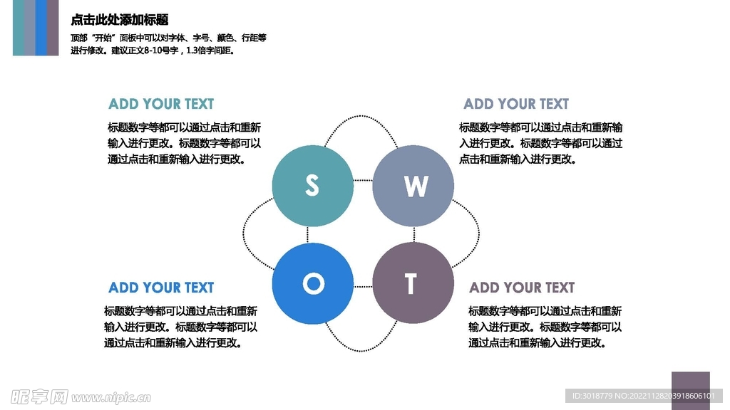 SWOT分析