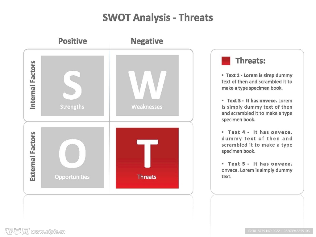 SWOT分析 