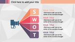 SWOT分析