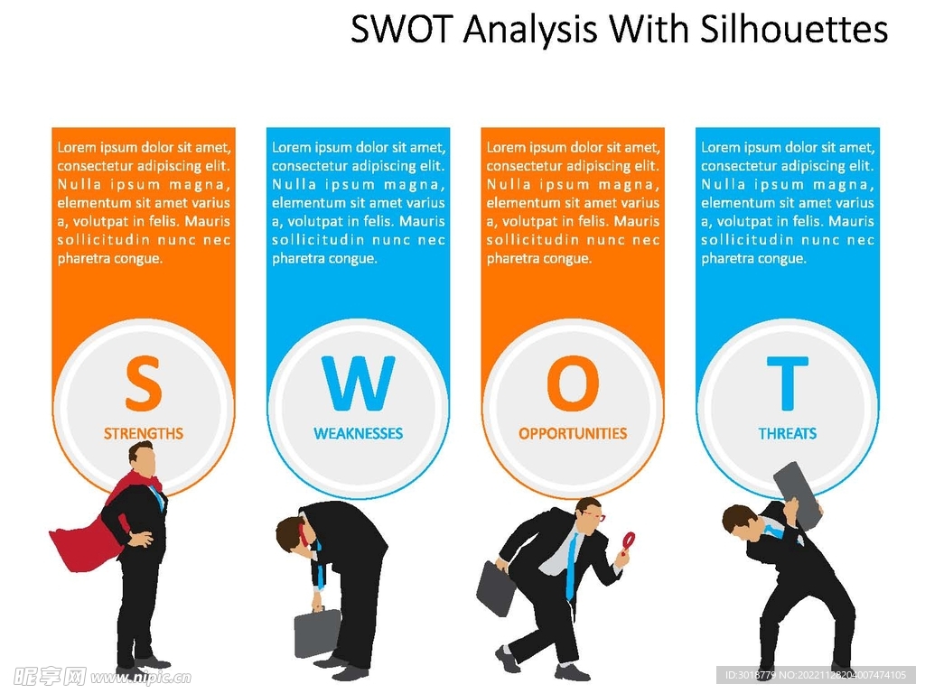 SWOT分析 