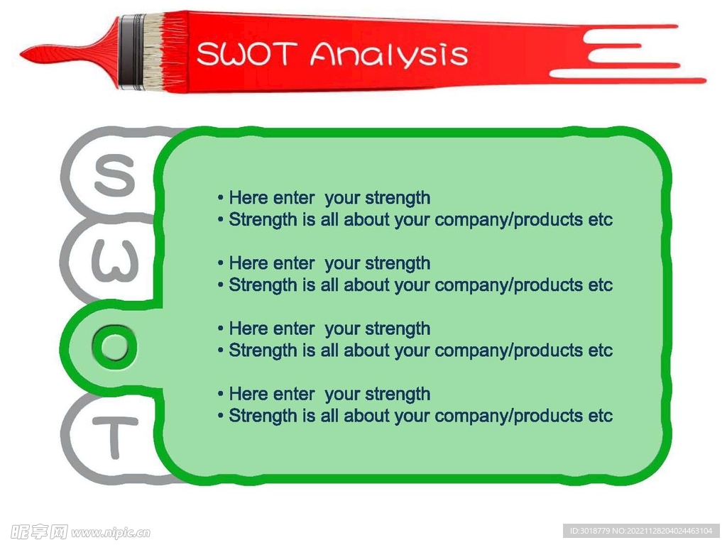 SWOT分析