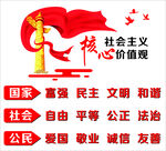 核心价值观
